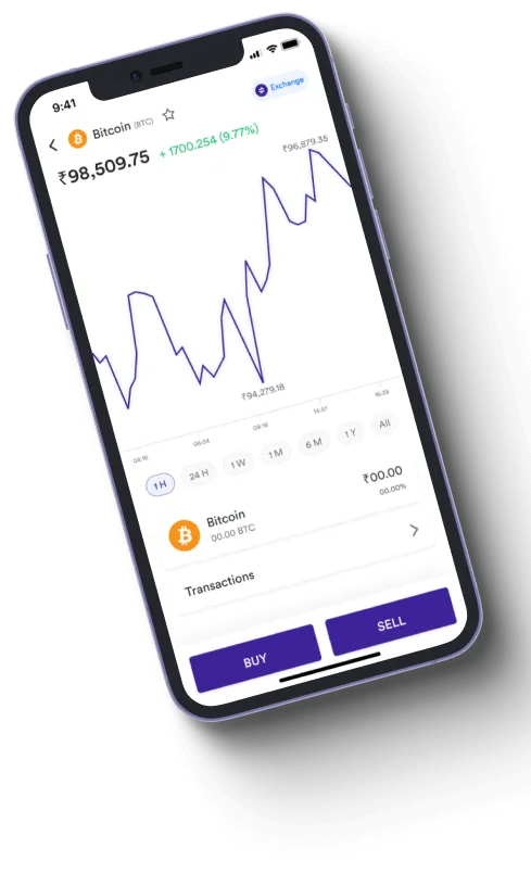 Luxeasy Miras - Is Luxeasy Miras a scam?
