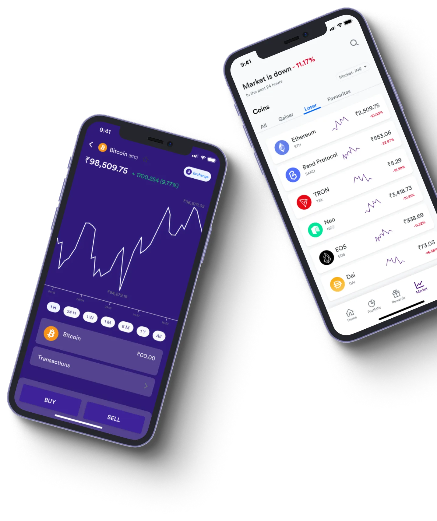 Luxeasy Miras - What exactly is online trading?